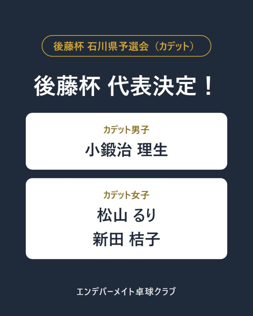 後藤杯 代表決定
